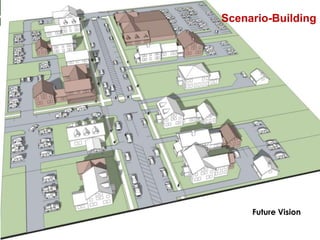 Sparking New Ideas Workshop – 04.08.14
Future Vision
Scenario-Building
 