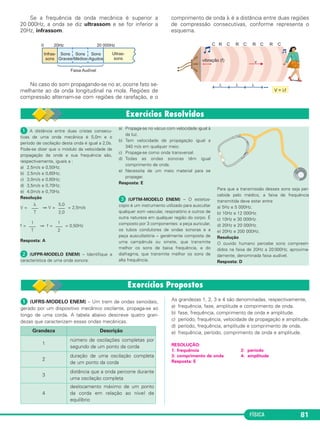 FÍSICA 81
Se a frequência da onda mecânica é superior a
20 000Hz, a onda se diz ultrassom e se for inferior a
20Hz, infrassom.
No caso do som propagando-se no ar, ocorre fato se-
melhante ao da onda longitudinal na mola. Regiões de
compressão alternam-se com regiões de rarefação, e o
comprimento de onda λ é a distância entre duas regiões
de compressão consecutivas, conforme representa o
esquema.
ᕡ (UFRS-MODELO ENEM) – Um trem de ondas senoidais,
gerado por um dispositivo mecânico oscilante, propaga-se ao
longo de uma corda. A tabela abaixo descreve quatro gran-
dezas que caracterizam essas ondas mecânicas.
As grandezas 1, 2, 3 e 4 são denominadas, respectivamente,
a) frequência, fase, amplitude e comprimento de onda.
b) fase, frequência, comprimento de onda e amplitude.
c) período, frequência, velocidade de propagação e amplitude.
d) período, frequência, amplitude e comprimento de onda.
e) frequência, período, comprimento de onda e amplitude.
RESOLUÇÃO:
1: frequência 2: período
3: comprimento de onda 4: amplitude
Resposta: E
Grandeza Descrição
1
número de oscilações completas por
segundo de um ponto da corda
2
duração de uma oscilação completa
de um ponto da corda
3
distância que a onda percorre durante
uma oscilação completa
4
deslocamento máximo de um ponto
da corda em relação ao nível de
equilíbrio
ᕡ A distância entre duas cristas consecu-
tivas de uma onda mecânica é 5,0m e o
período de oscilação desta onda é igual a 2,0s.
Pode-se dizer que o módulo da velocidade de
propagação da onda e sua frequência são,
respectivamente, iguais a :
a) 2,5m/s e 0,50Hz;
b) 2,5m/s e 0,60Hz;
c) 3,0m/s e 0,60Hz;
d) 3,5m/s e 0,70Hz;
e) 4,0m/s e 0,70Hz.
Resolução
V = ⇒ V = = 2,5m/s
f = ⇒ f = = 0,50Hz
Resposta: A
ᕢ (UFPR-MODELO ENEM) – Identifique a
característica de uma onda sonora:
a) Propaga-se no vácuo com velocidade igual à
da luz.
b) Tem velocidade de propagação igual a
340 m/s em qualquer meio.
c) Propaga-se como onda transversal.
d) Todas as ondas sonoras têm igual
comprimento de onda.
e) Necessita de um meio material para se
propagar.
Resposta: E
ᕣ (UFTM-MODELO ENEM) – O estetos-
cópio é um instrumento utilizado para auscultar
qualquer som vascular, respiratório e outros de
outra natureza em qualquer região do corpo. É
composto por 3 componentes: a peça auricular,
os tubos condutores de ondas sonoras e a
peça auscultatória – geralmente composta de
uma campânula ou sinete, que transmite
melhor os sons de baixa frequência, e do
diafragma, que transmite melhor os sons de
alta frequência.
Para que a transmissão desses sons seja per-
cebida pelo médico, a faixa de frequência
transmitida deve estar entre
a) 5Hz e 5 000Hz.
b) 10Hz e 12 000Hz.
c) 10Hz e 30 000Hz.
d) 20Hz e 20 000Hz.
e) 20Hz e 200 000Hz.
Resolução
O ouvido humano percebe sons compreen-
didos na faixa de 20Hz a 20 000Hz, aproxima-
damente, denominada faixa audível.
Resposta: D
λ
–––
T
5,0
–––
2,0
1
–––
T
1
–––
2
C3_2a_Fis_Alelex 06/03/12 11:18 Página 81
 