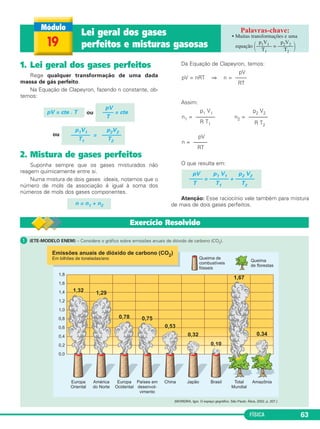 FÍSICA 63
1. Lei geral dos gases perfeitos
Rege qualquer transformação de uma dada
massa de gás perfeito.
Na Equação de Clapeyron, fazendo n constante, ob-
temos:
ou
ou
2. Mistura de gases perfeitos
Suponha sempre que os gases misturados não
reagem quimicamente entre si.
Numa mistura de dois gases ideais, notamos que o
número de mols da associação é igual à soma dos
números de mols dos gases componentes.
Da Equação de Clapeyron, temos:
Assim:
O que resulta em:
Atenção: Esse raciocínio vale também para mistura
de mais de dois gases perfeitos.
pV p1 V1 p2 V2
––––– = ––––––– + –––––––
T T1 T2
pV
n = –––––
RT
p2 V2
n2 = –––––––
R T2
p1 V1
n1 = –––––––
R T1
pV
pV = nRT ⇒ n = ––––
RT
n = n1 + n2
p1V1 p2V2
––––––– = –––––––
T1 T2
pV
–––– = cte
T
pV = cte . T
19
Lei geral dos gases
perfeitos e misturas gasosas
• Muitas transformações e uma
p1V1 p2V2
equação ΂–––––– = ––––––΃T1 T2
ᕡ (ETE-MODELO ENEM) – Considere o gráfico sobre emissões anuais de dióxido de carbono (CO2).
Exercício Resolvido
C3_2a_Fis_Alelex 06/03/12 11:17 Página 63
 