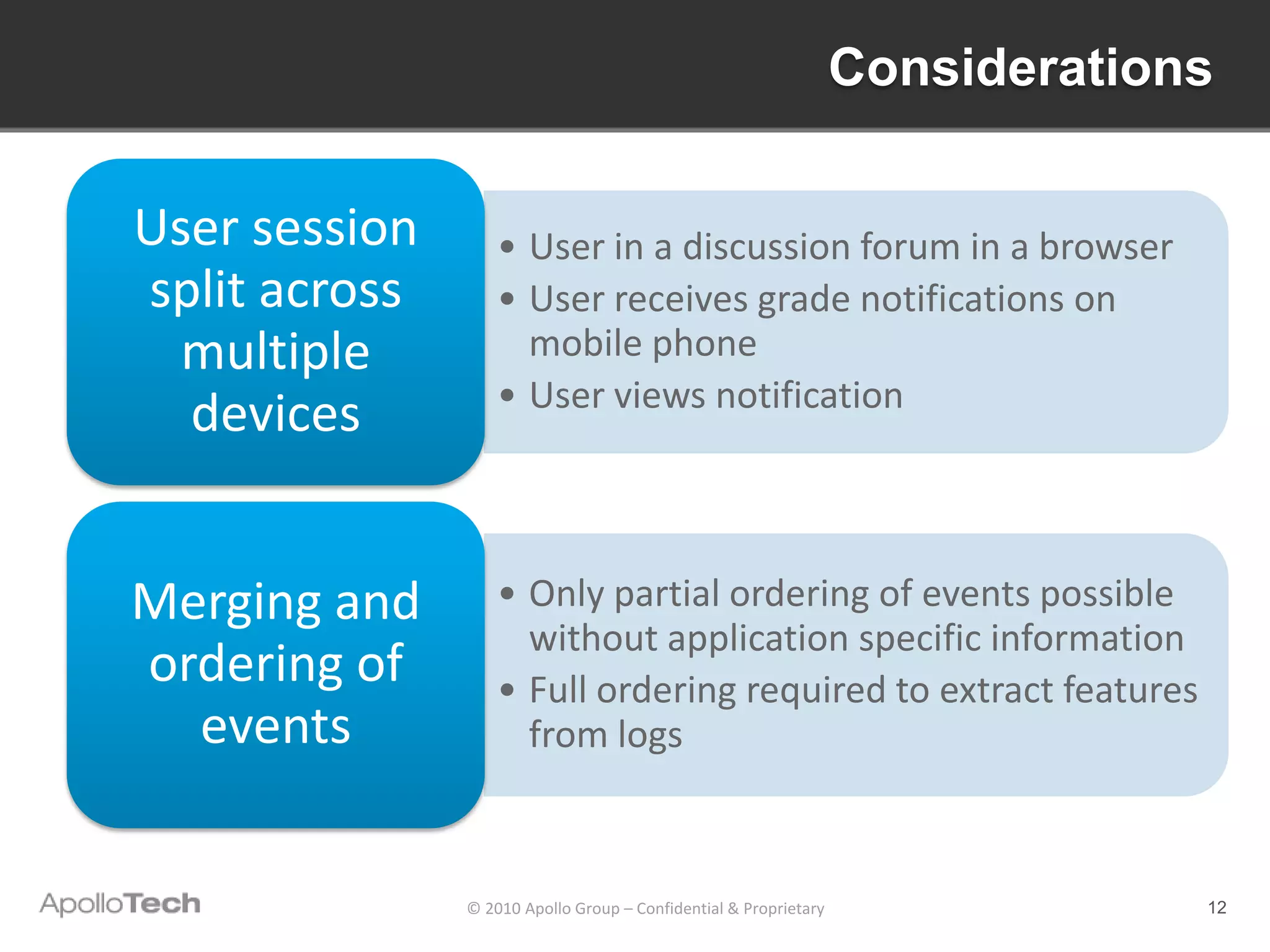 Considerations


User session       • User in a discussion forum in a browser
split across       • User receives grade notifications on
  multiple           mobile phone
                   • User views notification
  devices


Merging and        • Only partial ordering of events possible
                     without application specific information
ordering of        • Full ordering required to extract features
  events             from logs



               © 2010 Apollo Group – Confidential & Proprietary                12
 