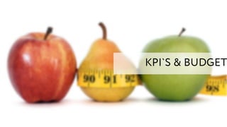 KPI`S & BUDGET
 
