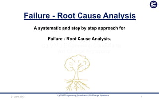 Do iT : Failure - Root Cause analysis : Classical approach by C3VIVO | PPSX