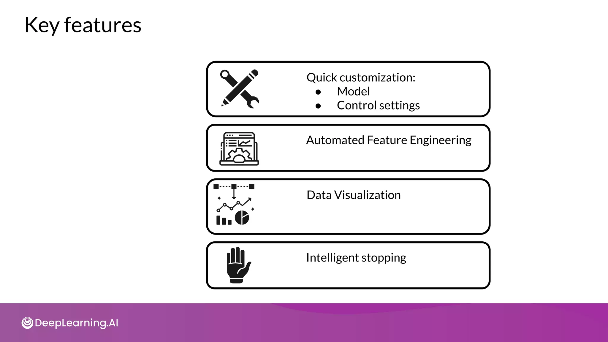 Key features
Quick customization:
● Model
● Control settings
Data Visualization
Automated Feature Engineering
Intelligent stopping
 