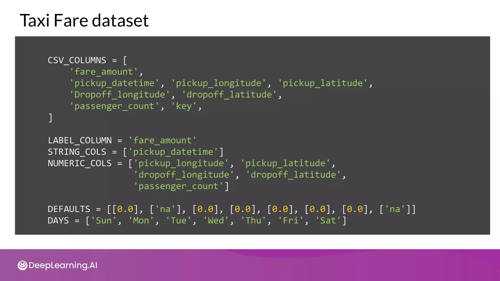 CSV_COLUMNS = [
'fare_amount',
'pickup_datetime', 'pickup_longitude', 'pickup_latitude',
'Dropoff_longitude', 'dropoff_latitude',
'passenger_count', 'key',
]
LABEL_COLUMN = 'fare_amount'
STRING_COLS = ['pickup_datetime']
NUMERIC_COLS = ['pickup_longitude', 'pickup_latitude',
'dropoff_longitude', 'dropoff_latitude',
'passenger_count']
DEFAULTS = [[0.0], ['na'], [0.0], [0.0], [0.0], [0.0], [0.0], ['na']]
DAYS = ['Sun', 'Mon', 'Tue', 'Wed', 'Thu', 'Fri', 'Sat']
Taxi Fare dataset
 