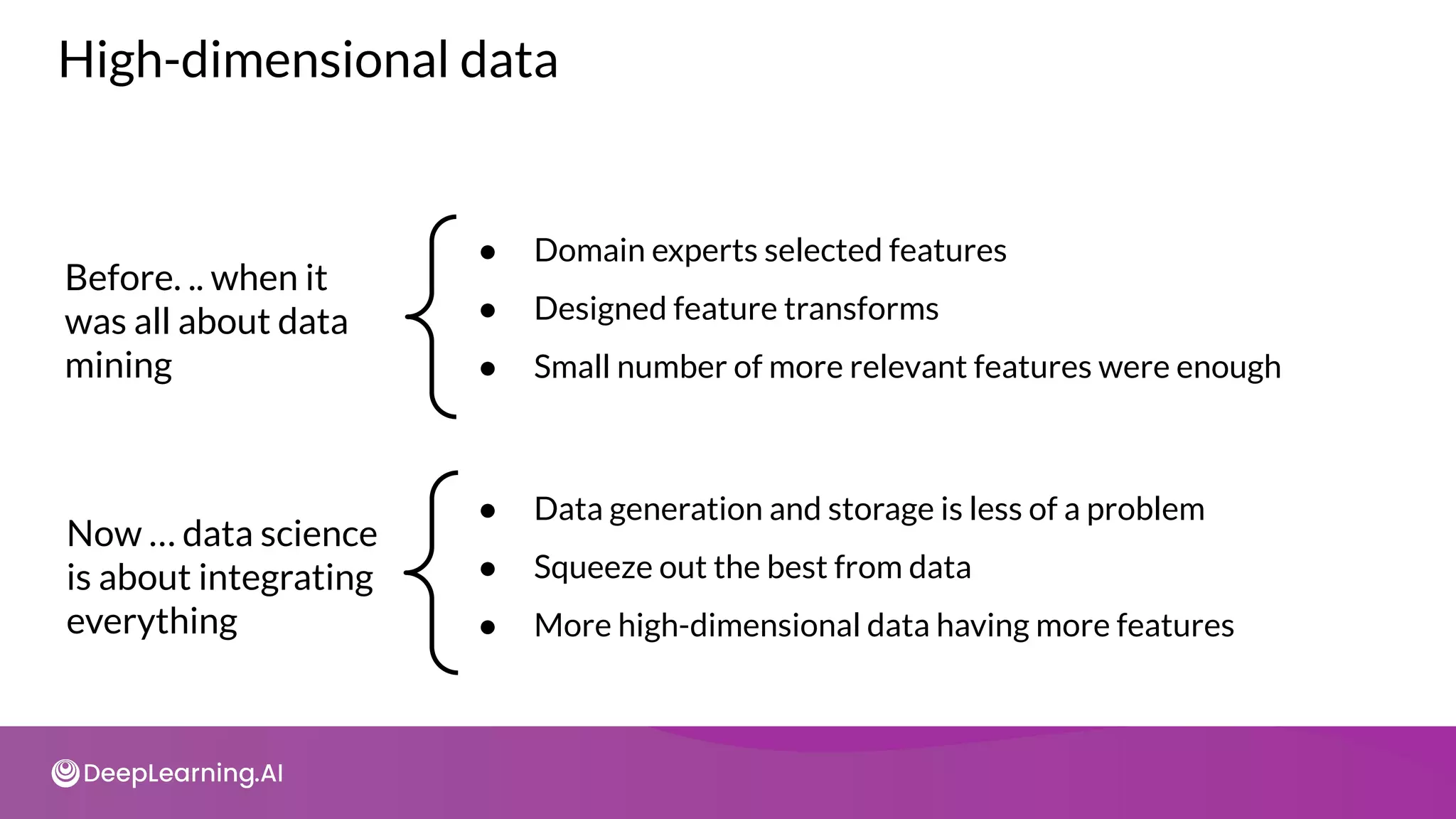High-dimensional data
Before. .. when it
was all about data
mining
● Domain experts selected features
● Designed feature transforms
● Small number of more relevant features were enough
Now … data science
is about integrating
everything
● Data generation and storage is less of a problem
● Squeeze out the best from data
● More high-dimensional data having more features
 