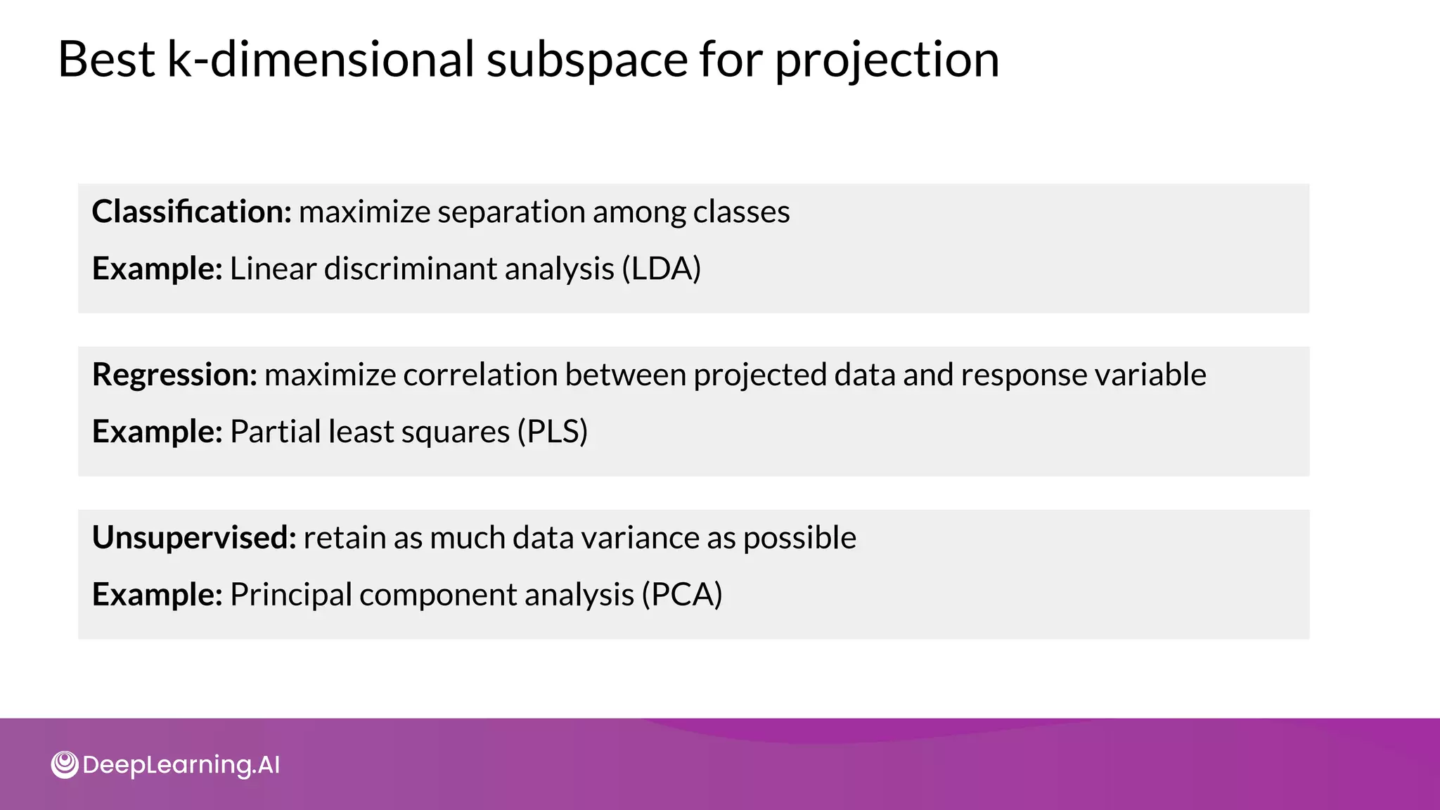 Best k-dimensional subspace for projection
Classiﬁcation: maximize separation among classes
Example: Linear discriminant analysis (LDA)
Regression: maximize correlation between projected data and response variable
Example: Partial least squares (PLS)
Unsupervised: retain as much data variance as possible
Example: Principal component analysis (PCA)
 