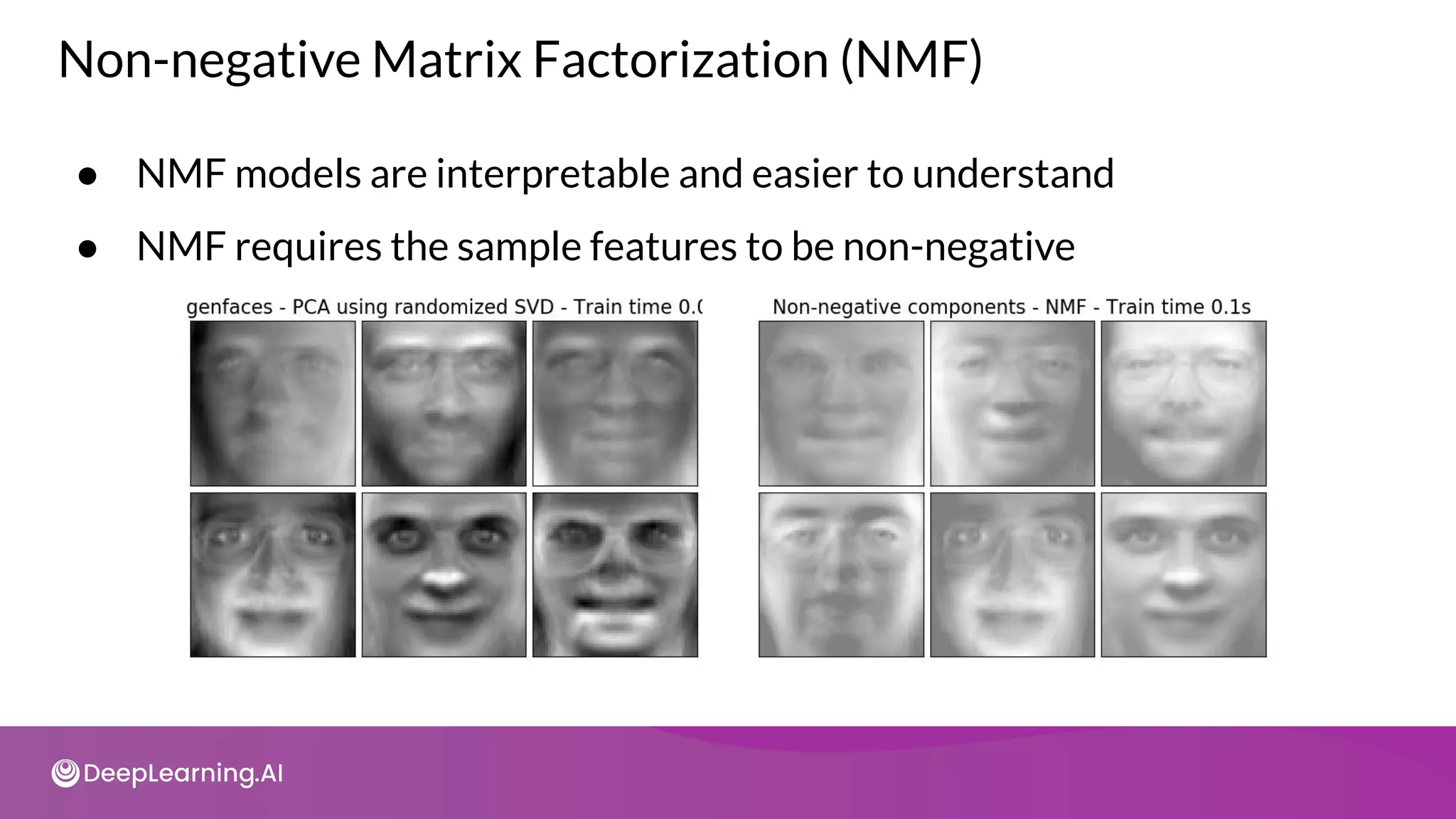 Non-negative Matrix Factorization (NMF)
● NMF models are interpretable and easier to understand
● NMF requires the sample features to be non-negative
 