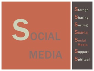 OCIAL
MEDIA
Storage
Sharing
Sorting
SIMPLE
Social
Media
Support
Spiritual
 