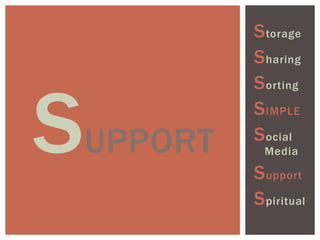 SUPPORT
Storage
Sharing
Sorting
SIMPLE
Social
Media
Support
Spiritual
 