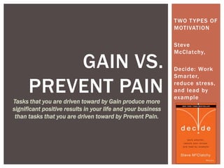 TWO TYPES OF
MOTIVATION
Steve
McClatchy,
Decide: Work
Smarter,
reduce stress,
and lead by
example
GAIN VS.
PREVENT PAIN
Tasks that you are driven toward by Gain produce more
significant positive results in your life and your business
than tasks that you are driven toward by Prevent Pain.
 