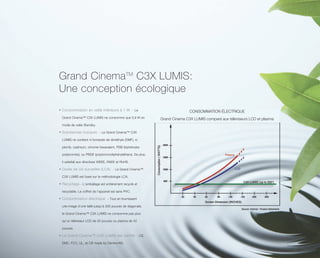 Grand CinemaTM C3X LUMIS:
Une conception écologique
• Consommation en veille inférieure à 1 W - Le                              CONSOMMATION ÉLECTRIQUE
  Grand Cinema™ C3X LUMIS ne consomme que 0,9 W en           Grand Cinema C3X LUMIS comparé aux téléviseurs LCD et plasma
  mode de veille Standby.

• Substances toxiques - Le Grand Cinema™ C3X

  LUMIS ne contient ni fumarate de diméthyle (DMF), ni

  plomb, cadmium, chrome hexavalent, PBB (biphényles

  polybromés), ou PBDE (polybromodiphényléthers). De plus,

  il satisfait aux directives WEEE, RAEE et RoHS.

• Durée de vie surveillée (LCA) - Le Grand Cinema™

  C3X LUMIS est basé sur la méthodologie LCA.

• Recyclage - L’emballage est entièrement recyclé et

  recyclable. Le coffret de l’appareil est sans PVC.

• Consommation électrique - Tout en fournissant

  une image d’une taille jusqu’à 300 pouces de diagonale,

  le Grand Cinema™ C3X LUMIS ne consomme pas plus

  qu’un téléviseur LCD de 55 pouces ou plasma de 42

  pouces.

• Le Grand Cinema™ C3X LUMIS est certifié : CE,

  EMC, FCC, UL, et CB made by Demko/AS.
 