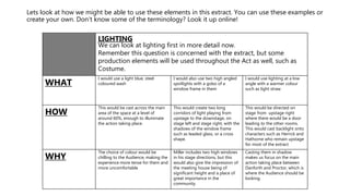 Lets look at how we might be able to use these elements in this extract. You can use these examples or
create your own. Don’t know some of the terminology? Look it up online!
LIGHTING
We can look at lighting first in more detail now.
Remember this question is concerned with the extract, but some
production elements will be used throughout the Act as well, such as
Costume.
WHAT
I would use a light blue, steel
coloured wash
I would also use two high angled
spotlights with a gobo of a
window frame in them
I would use lighting at a low
angle with a warmer colour
such as light straw
HOW
This would be cast across the main
area of the space at a level of
around 60%, enough to illuminate
the action taking place.
This would create two long
corridors of light playing from
upstage to the downstage, on
stage left and stage right, with the
shadows of the window frame
such as leaded glass, or a cross
shape.
This would be directed on
stage from upstage right
where there would be a door
leading to the other rooms.
This would cast backlight onto
characters such as Herrick and
Hathorne who remain upstage
for most of the extract
WHY
The choice of colour would be
chilling to the Audience, making the
experience more tense for them and
more uncomfortable
Miller includes two high windows
in his stage directions, but this
would also give the impression of
the meeting house being of
significant height and a place of
great importance in the
community.
Casting them in shadow
makes us focus on the main
action taking place between
Danforth and Proctor, which is
where the Audience should be
looking.
 