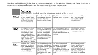 Lets look at how we might be able to use these elements in this extract. You can use these examples or
create your own. Don’t know some of the terminology? Look it up online!
Costume
Four examples needed, plus the context comment, which is next.
WHAT
This extract takes place in
the court house of Salem.
Firstly I would use colour in
my costume designs to
bring this extract to life.
Secondly the choice of
material would also help
show the differences
between the two groups.
Mary Warren would wear a
headscarf during the extract
Parris and Hale would
wear a white neck-scarf
underneath their black
shirts and jackets.
HOW
The characters of Proctor,
Giles and Francis would
wear clothes all from a
colour palette of Greys,
Browns and Dark Green,
with either brown or black
boots. The court officials
such as Danforth and
Hathorne meanwhile would
be in mostly black clothing.
I would use materials such
as heavy cotton for shirts
and wool for trousers of
Danforth, Hathorne and
Parris but use a lighter
weight cotton and leather
for the garments that are
worn by the farmers.
This would be a dark grey or
black colour and conceal her
hair completely, in the
manner of Puritan women of
the time
Hale’s would be slightly
less neat than Parris and in
a slightly different style.
WHY
This would show a contrast
between the two distinct
groups. Black is a severe
and harsh colour, reflecting
how Danforth treats
everyone in the play.
The richer members of the
community would be able
to purchase clothing made
from better materials. This
would highlight
differences in the
characters on each side of
the court.
This would give historical
accuracy to the scene and
add to the realism I am
creating, and also create a
contrast between her and all
the other male characters on
stage.
Whilst both are ministers
they are very different in
their attitudes at this
point. Hale is doubting his
actions so his lack of care
in his attire would help
show this to the audience.
 