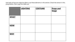 Lets look at how we might be able to use these elements in this extract. Check the extract in this
presentation, then copy this table out.
LIGHTING COSTUME Props and
Stage
WHAT
HOW
WHY
 