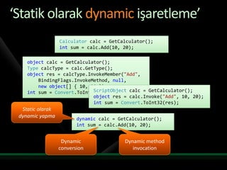 ‘Statik olarak dynamicişaretleme’Calculator calc = GetCalculator();int sum = calc.Add(10, 20);object calc = GetCalculator();TypecalcType = calc.GetType();object res = calcType.InvokeMember("Add",BindingFlags.InvokeMethod, null,newobject[] { 10, 20 });int sum = Convert.ToInt32(res);ScriptObject calc = GetCalculator();object res = calc.Invoke("Add", 10, 20);int sum = Convert.ToInt32(res);Static olarak dynamic yapmadynamic calc = GetCalculator();int sum = calc.Add(10, 20);Dynamic method invocationDynamic conversion