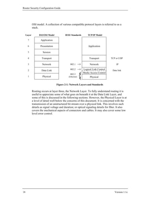 Router Security Configuration Guide




             OSI model. A collection of various compatible protocol layers is referred to as a
             stack.

     Layer         ISO/OSI Model           IEEE Standards          TCP/IP Model

       7             Application

       6            Presentation                                   Application

       5              Session

       4              Transport                                     Transport         TCP or UDP

       3              Network                   802.1                Network              IP

       2             Data Link                  802.2          Logical Link Control    Data link


                                                           {
                                                               Media Access Control
                                                802.3
       1              Physical                (Ethernet)             Physical


                                   Figure 2-1: Network Layers and Standards

             Routing occurs at layer three, the Network Layer. To fully understand routing it is
             useful to appreciate some of what goes on beneath it at the Data Link Layer, and
             some of this is discussed in the following sections. However, the Physical Layer is at
             a level of detail well below the concerns of this document. It is concerned with the
             transmission of an unstructured bit stream over a physical link. This involves such
             details as signal voltage and duration; or optical signaling details for fiber. It also
             covers the mechanical aspects of connectors and cables. It may also cover some low
             level error control.




18                                                                                       Version 1.1c
 