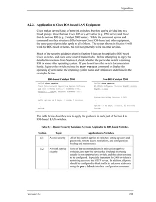 Appendices




8.2.2. Application to Cisco IOS-based LAN Equipment
        Cisco makes several kinds of network switches, but they can be divided into two
        broad groups: those that use Cisco IOS or a derivative (e.g. 2900 series) and those
        that do not use IOS (e.g. Catalyst 5000 series). While the command syntax and
        command interface structure differ between Cisco IOS-based and other equipment,
        the same general principles apply to all of them. The syntax shown in Section 4 will
        work for IOS-based switches, but will not generally work on other devices.

        Much of the security guidance given in Section 4 that can be applied to IOS-based
        Cisco switches, and even some smart Ethernet hubs. Before attempting to apply the
        detailed instructions from Section 4, check whether the particular switch is running
        IOS or some other operating system. If you do not have the switch documentation
        handy, login to the switch and use the show version command to display the
        operating system name; the operating system name and version are underlined in the
        examples below.

                    IOS-based Catalyst 2900                              Non-IOS Catalyst 5500
         sw20c# show version                                    Cat5k# show version
         Cisco Internetwork Operating System Software           WS-C5505 Software, Version McpSW: 4.5(1)
         IOS (tm) C2900XL Software (C2900XL-H-M),               NmpSW: 4.5(1)
         Version 11.2(8)SA, RELEASE SOFTWARE (fc1)               .
          .                                                       .
           .                                                    System Bootstrap Version 5.1(2)
         sw20c uptime is 6 days, 3 hours, 9 minutes              .
          .                                                       .
           .                                                    Uptime is 45 days, 3 hours, 51 minutes
         sw20c#                                                 Cat5k#



        The table below describes how to apply the guidance in each part of Section 4 to
        IOS-based LAN switches.

               Table 8-1: Router Security Guidance Sections Applicable to IOS-based Switches

          Section          Topic                          Application to Switches
              4.1     Access security   All of this section applies to switches: setting up users and
                                        passwords, remote access restrictions, and configuration
                                        loading and maintenance.

              4.2     Network service   Most of the recommendations in this section apply to
                      security          switches; any network service that is related to routing
                                        usually is not supported on a switch, and thus does not need
                                        to be configured. Especially important for 2900 switches is
                                        restricting access to the HTTP server. In addition, all ports
                                        should be configured to block traffic to unknown addresses
                                        using the port block interface configuration command.




Version 1.1c                                                                                        281
 