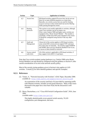 Router Security Configuration Guide




          Section        Topic                          Application to Switches
           4.3      Access lists      IOS-based switches support IP access lists, but do not use
                                      them for as many different purposes as a router does.
                                      Basically, on a switch, access lists are used for limiting
                                      access to services on the switch itself, but not for filtering
                                      traffic passing through the switch.

           4.4      Routing           This section is not usually applicable to switches, although
                    protocols         some Cisco switches can act as routers, too.
                                      [Note: some Catalyst 5000 and higher series switches are
                                      equipped with a ‘Route Switch Module’. This module is
                                      essentially a 4700-series IOS router attached to the switch.
                                      It should be configured using Section 4 like any other
                                      router.]

           4.5      Audit and         Almost all of this section applies to IOS-based switches;
                    Management        some switch IOS versions do not support NTP, and must
                                      have their time set manually. All switches support RMON
                                      and SNMP; these services should be disabled if not in use,
                                      or access to them should be restricted.

           4.6      Access control    All of this section is applicable to IOS-based switches, if
                    with AAA          they support AAA (IOS 11.2 and later).


        Note that Cisco switch-resident routing hardware (e.g. Catalyst 5000 series Route
        Switch Modules) can and should be configured using the guidance in Section 4, after
        careful consideration of its role in the network security policy.

        Most of the security testing guidance given in Section 6 also applies to LAN
        switches. Consult [2] for more detailed guidance and specific examples.

8.2.3. References
        [1] Turner, A., “Network Insecurity with Switches”, GIAC Paper, December 2000.
            available at: http://www.synfin.net/papers/switch_security.pdf
                 An examination of the security (and lack of it) provided by separating traffic
                 with Ethernet switches; includes several good references. Many of the issues
                 discussed in the paper have since been fixed, but the discussion is still
                 valuable.

        [2] Borza, Duesterhaus, et al. “Cisco IOS Switch Configuration Guide”, NSA, June
            2004.
            available under: http://www.nsa.gov/ia/
                 This highly detailed guide covers general switch security, VLAN
                 configuration, port management, and more.




282                                                                                       Version 1.1c
 