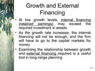 Growth and External
Financing
• At low growth levels, internal financing
(retained earnings) may exceed the
required investment in assets
• As the growth rate increases, the internal
financing will not be enough, and the firm
will have to go to the capital markets for
money
• Examining the relationship between growth
and external financing required is a useful
tool in long-range planning
4-15
 