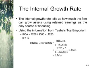 The Internal Growth Rate
• The internal growth rate tells us how much the firm
can grow assets using retained earnings as the
only source of financing.
• Using the information from Tasha’s Toy Emporium
– ROA = 1200 / 9500 = .1263
– b = .5
%74.6
0674.
5.1263.1
5.1263.
bROA-1
bROA
RateGrowthInternal
=
=
×−
×
=
×
×
=
4-16
 