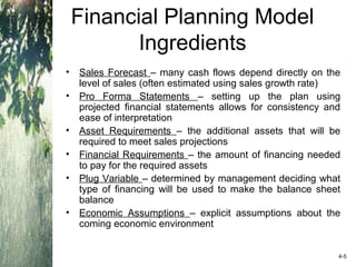 Financial Planning Model
Ingredients
• Sales Forecast – many cash flows depend directly on the
level of sales (often estimated using sales growth rate)
• Pro Forma Statements – setting up the plan using
projected financial statements allows for consistency and
ease of interpretation
• Asset Requirements – the additional assets that will be
required to meet sales projections
• Financial Requirements – the amount of financing needed
to pay for the required assets
• Plug Variable – determined by management deciding what
type of financing will be used to make the balance sheet
balance
• Economic Assumptions – explicit assumptions about the
coming economic environment
4-5
 