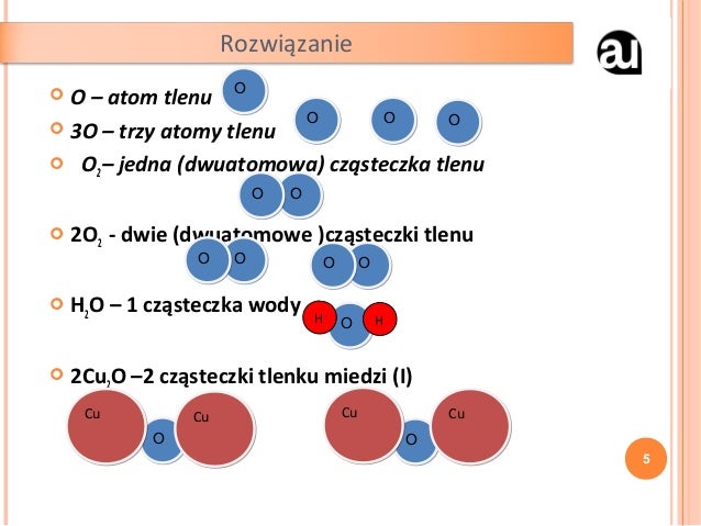 Podaj Rodzaj I Liczbę Atomów W Cząsteczkach C4 Jak zapisać przebieg reakcji chemicznej?