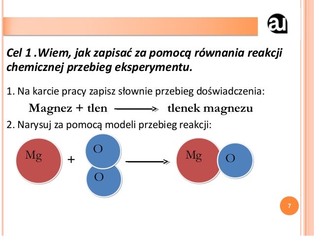 łączenie Atomów Równania Reakcji Chemicznych C4 Jak zapisać przebieg reakcji chemicznej?