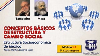 Estructura Socioeconómica
de México Módulo 1.1
4º CuatrimestreProfr. Martín Ramírez Ortiz
Sampedro Marx
 