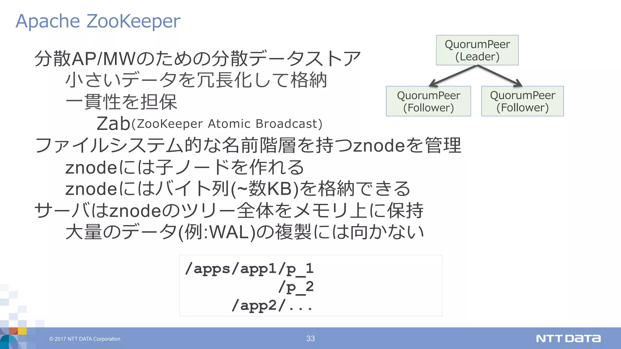 © 2017 NTT DATA Corporation 33
分散AP/MWのための分散データストア
⼩さいデータを冗⻑化して格納
⼀貫性を担保
Zab(ZooKeeper Atomic Broadcast)
ファイルシステム的な名前階層を持つznodeを管理
znodeには⼦ノードを作れる
znodeにはバイト列(~数KB)を格納できる
サーバはznodeのツリー全体をメモリ上に保持
⼤量のデータ(例:WAL)の複製には向かない
Apache ZooKeeper
QuorumPeer
(Follower)
QuorumPeer
(Follower)
QuorumPeer
(Leader)
/apps/app1/p_1
/p_2
/app2/...
 