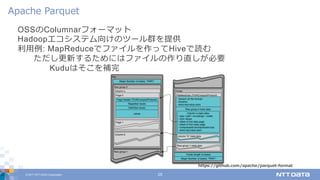 © 2017 NTT DATA Corporation 25
OSSのColumnarフォーマット
Hadoopエコシステム向けのツール群を提供
利⽤例: MapReduceでファイルを作ってHiveで読む
ただし更新するためにはファイルの作り直しが必要
Kuduはそこを補完
Apache Parquet
https://github.com/apache/parquet-format
 