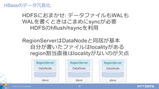 © 2017 NTT DATA Corporation 30
HDFSにおまかせ: データファイルもWALも
WALを書くときはこまめにsyncが必要
HDFSのhflush/hsyncを利⽤
RegionServerはDataNodeと同居が基本
⾃分が書いたファイルはlocalityがある
region割当直後はlocalityがないのが⽋点
HBaseのデータ冗⻑化
slave
RegionServer
DataNode
slave
RegionServer
DataNode
slave
RegionServer
DataNode
 