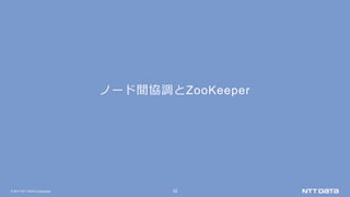 © 2017 NTT DATA Corporation 32
ノード間協調とZooKeeper
 