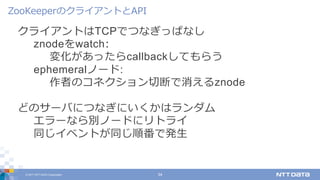 © 2017 NTT DATA Corporation 34
クライアントはTCPでつなぎっぱなし
znodeをwatch:
変化があったらcallbackしてもらう
ephemeralノード:
作者のコネクション切断で消えるznode
どのサーバにつなぎにいくかはランダム
エラーなら別ノードにリトライ
同じイベントが同じ順番で発⽣
ZooKeeperのクライアントとAPI
 