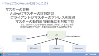 © 2017 NTT DATA Corporation 38
マスターの管理
Activeなマスターの排他制御
クライアントがマスターのアドレスを取得
マスターの動的追加/削除にも対応可能
でも、全クライアントがZooKeeperにつなぎにくるのは微妙
現実的な運⽤でマスターを動的追加/削除する必要ないかも
HBaseがZooKeeperを使うところ2
HMaster
ZK
/hbase/master
HMaster HMaster
Client
 