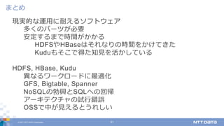 © 2017 NTT DATA Corporation 51
現実的な運⽤に耐えるソフトウェア
多くのパーツが必要
安定するまで時間がかかる
HDFSやHBaseはそれなりの時間をかけてきた
Kuduもそこで得た知⾒を活かしている
HDFS, HBase, Kudu
異なるワークロードに最適化
GFS, Bigtable, Spanner
NoSQLの勃興とSQLへの回帰
アーキテクチャの試⾏錯誤
OSSで中が⾒えるとうれしい
まとめ
 