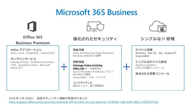 Jpc18 C4 働き方改革を強力にサポートする Microsoft 365 おさえておきたい提案のポイント