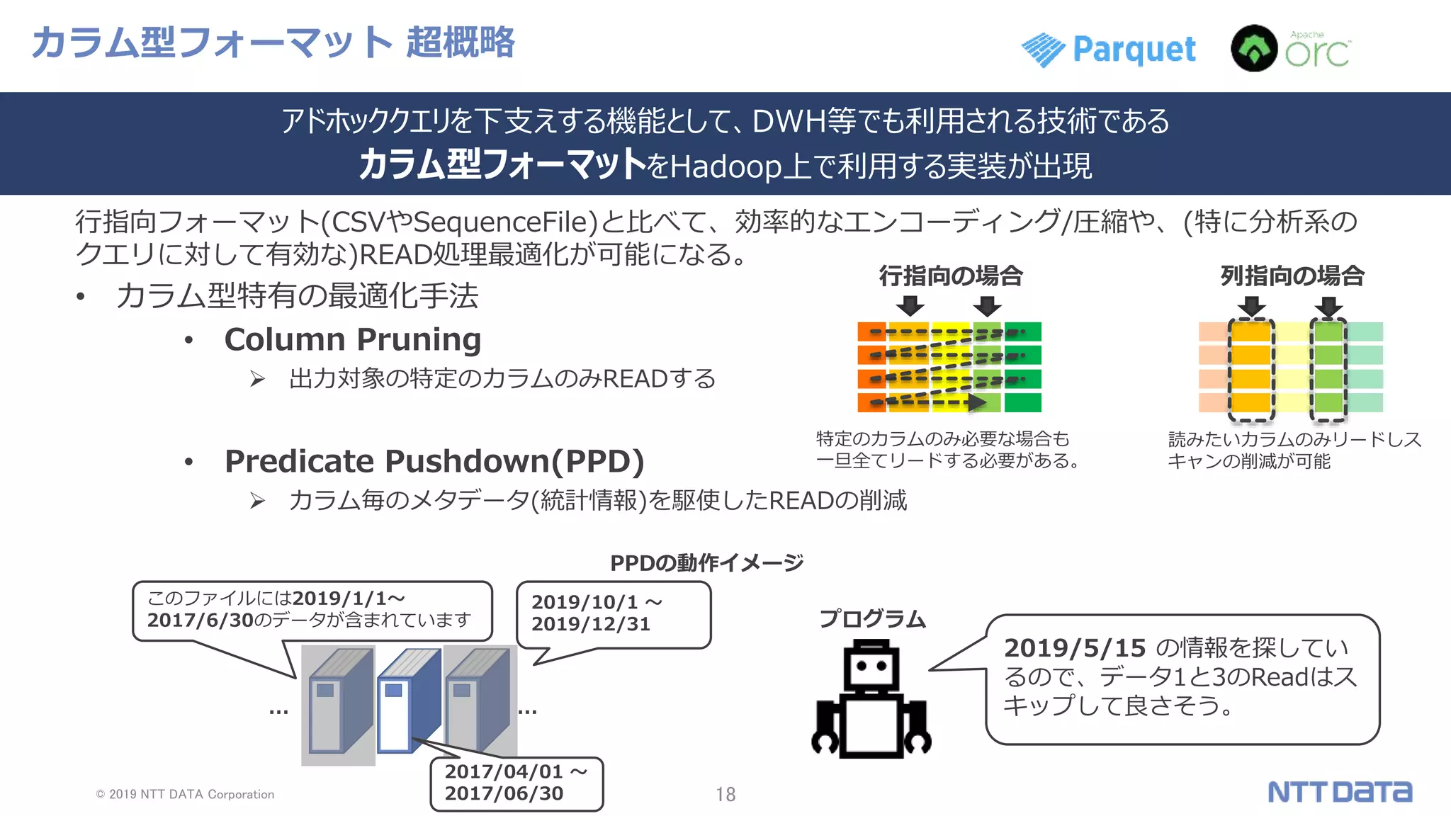 © 2019 NTT DATA Corporation 18
行指向フォーマット(CSVやSequenceFile)と比べて、効率的なエンコーディング/圧縮や、(特に分析系の
クエリに対して有効な)READ処理最適化が可能になる。
• カラム型特有の最適化手法
• Column Pruning
 出力対象の特定のカラムのみREADする
• Predicate Pushdown(PPD)
 カラム毎のメタデータ(統計情報)を駆使したREADの削減
カラム型フォーマット 超概略
このファイルには2019/1/1～
2017/6/30のデータが含まれています
2019/5/15 の情報を探してい
るので、データ1と3のReadはス
キップして良さそう。
行指向の場合 列指向の場合
特定のカラムのみ必要な場合も
一旦全てリードする必要がある。
読みたいカラムのみリードしス
キャンの削減が可能
2019/10/1 ～
2019/12/31 プログラム
… …
2017/04/01 ～
2017/06/30
PPDの動作イメージ
アドホッククエリを下支えする機能として、DWH等でも利用される技術である
カラム型フォーマットをHadoop上で利用する実装が出現
 