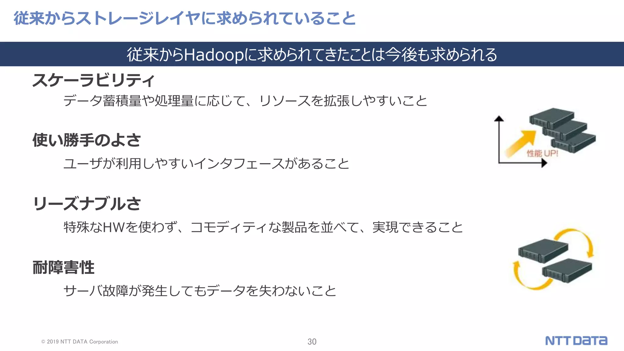 © 2019 NTT DATA Corporation 30
従来からストレージレイヤに求められていること
スケーラビリティ
データ蓄積量や処理量に応じて、リソースを拡張しやすいこと
使い勝手のよさ
ユーザが利用しやすいインタフェースがあること
リーズナブルさ
特殊なHWを使わず、コモディティな製品を並べて、実現できること
耐障害性
サーバ故障が発生してもデータを失わないこと
従来からHadoopに求められてきたことは今後も求められる
 