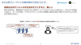 © 2019 NTT DATA Corporation 20
カラム型フォーマットも銀の弾丸ではない(2/2)
最適化のポテンシャルを引き出そうとすると、難しい
例えばPPDは、検索条件になるカラムで程よくソートされていないと効かない。カラムナの性質
に加えて、データの性質、アクセスパターンに対する理解と適切な設計が無ければカラムナの利
点が享受できない。
2019/5/15の情報を探しているけ
ど…どこにあるかわからないので結
局全部READするしか無さそう。
このファイルには作成者氏名が「あ～
う」から始まるデータが含まれています
作成者氏名が「き～
く」から始まる
… …
作成者氏名が「え
～か」から始まる
プログラム
前の例で、日付でソートされていない場合(例:作成者名50音順でソート)
 