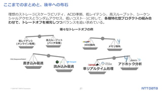 © 2019 NTT DATA Corporation 27
ここまでのまとめと、後半への布石
理想のストレージ(スケーラビリティ、ACID準拠、低レイテンシ、高スループット、シーケン
シャルアクセスとランダムアクセス、低いコスト…)に対して、各種特化型プロダクトの組み合
わせで、トレードオフを補完しつつバランスを追い求めている。
CSV/SequenceFileなど
様々なトレードオフの例
HDD指向
メモリ指向
高スループット
(バッチ処理)
低レイテンシ
(オンライン処理)
書き込み最適
読み込み最適
準リアルタイム処理
アドホック分析
 