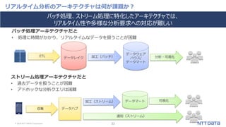 © 2019 NTT DATA Corporation 33
リアルタイム分析のアーキテクチャは何が課題か？
バッチ処理アーキテクチャだと
• 処理に時間がかかり、リアルタイムなデータを扱うことが困難
データレイク
ETL
データウェア
ハウス/
データマート
加工（バッチ） 分析・可視化
ストリーム処理アーキテクチャだと
• 過去データを扱うことが困難
• アドホックな分析クエリは困難
収集
加工（ストリーム）
データハブ
データマート 可視化
通知（ストリーム）
バッチ処理、ストリーム処理に特化したアーキテクチャでは、
リアルタイム性や多様な分析要求への対応が難しい
 