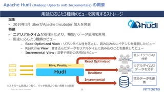 © 2019 NTT DATA Corporation 39
Apache Hudi (Hadoop Upserts anD Incrementals) の概要
誕生
• 2019年1月 UberがApache Incubator 加入を発表
特徴
• ニアリアルタイムな処理※により、幅広いデータ活用を実現
• 用途に応じた3種類のビュー
– Read Optimized View：リアルタイム性を落とし、読み込みのレイテンシを重視したビュー
– Realtime View：書き込んだデータをリアルタイムに読み込むことを重視したビュー
– Incremental View：変更や増分の活用向けビュー
用途に応じた3種類のビューを実現するストレージ
Hudi
※ストリーム処理より長く、バッチ処理より短い周期での処理
Read Optimized
Realtime
Incremental
低レイテンシな
分析
リアルタイムな
データを分析
増分データを連
携
Hive, Presto, …
 