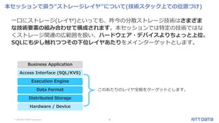 © 2019 NTT DATA Corporation 4
本セッションで扱う“ストレージレイヤ”について(技術スタック上での位置づけ)
一口にストレージ(レイヤ)といっても、昨今の分散ストレージ技術はさまざま
な技術要素の組み合わせで構成されます。本セッションでは特定の技術ではな
くストレージ関連の広範囲を扱い、ハードウェア・デバイスよりちょっと上位、
SQLにも少し触れつつその下位レイヤあたりをメインターゲットとします。
Hardware / Device
Distributed Storage
Data Format
Execution Engine
Access Interface (SQL/KVS)
Business Application
このあたりのレイヤ全般をターゲットとします。
 