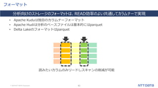 © 2019 NTT DATA Corporation 43
フォーマット
• Apache Kuduは独自のカラムナーフォーマット
• Apache Hudiは分析のベースファイルは基本的にはparquet
• Delta Lakeのフォーマットはparquet
分析向けのストレージのフォーマットは、READ効率のよい共通してカラムナーで実現
読みたいカラムのみリードしスキャンの削減が可能
 