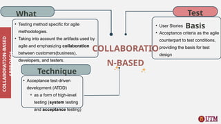 Collaboration-Based Testing and Acceptance Test-Driven Development ...