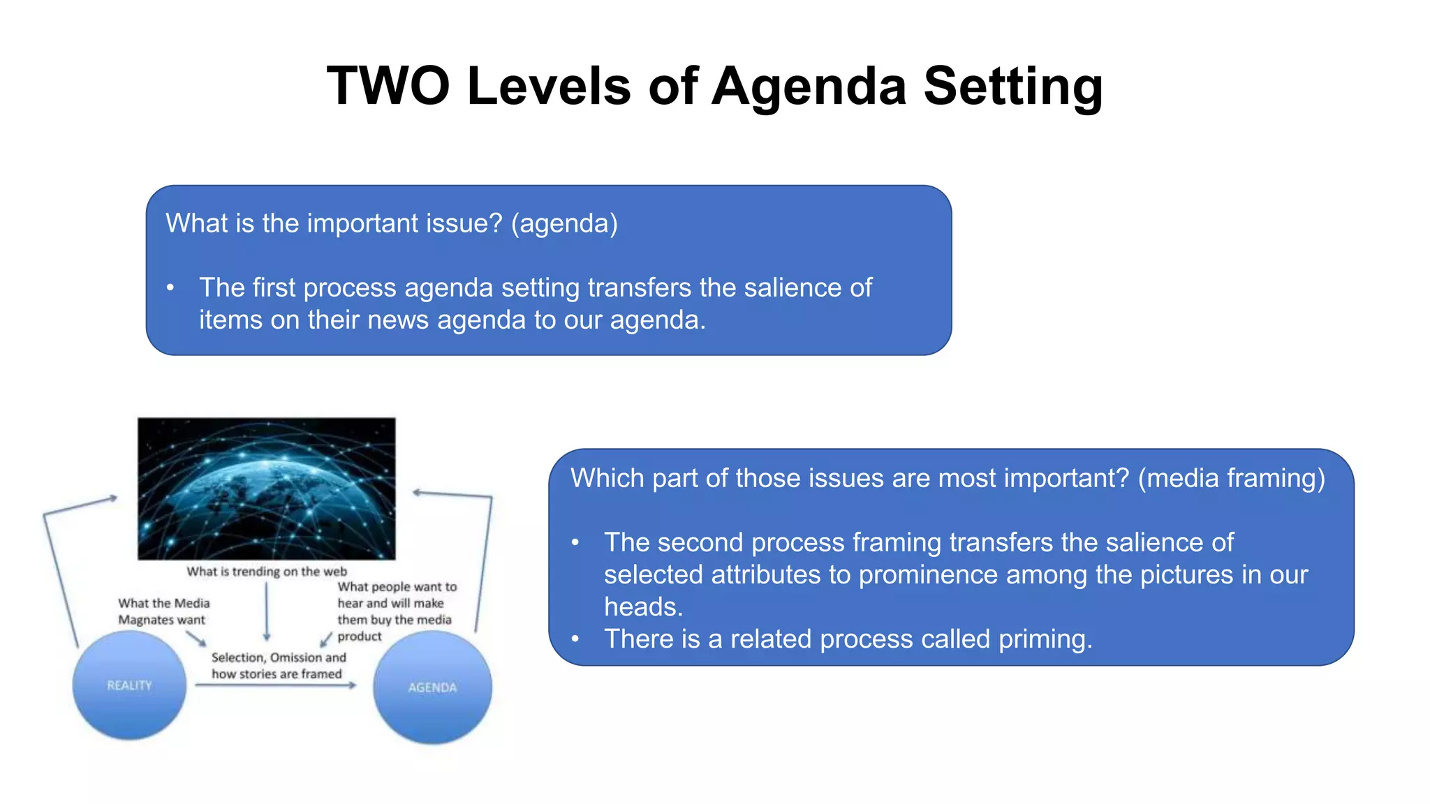 TWO Levels of Agenda Setting
What is the important issue? (agenda)
• The first process agenda setting transfers the salience of
items on their news agenda to our agenda.
Which part of those issues are most important? (media framing)
• The second process framing transfers the salience of
selected attributes to prominence among the pictures in our
heads.
• There is a related process called priming.
 