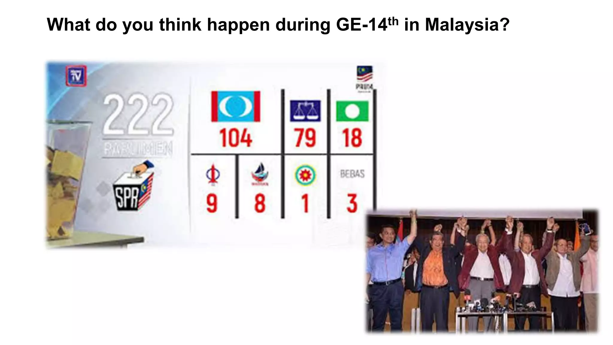 What do you think happen during GE-14th in Malaysia?
 