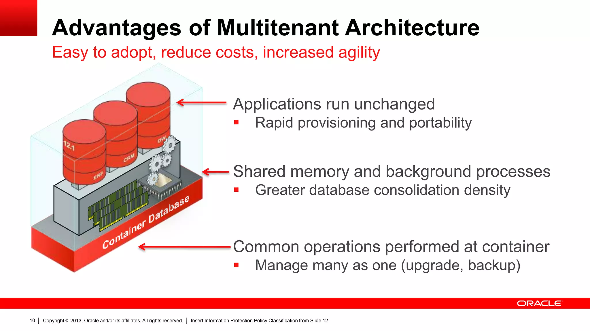 Advantages of Multitenant Architecture
Easy to adopt, reduce costs, increased agility
Applications run unchanged


Rapid provisioning and portability

Shared memory and background processes


Greater database consolidation density

Common operations performed at container


10

Copyright © 2013, Oracle and/or its affiliates. All rights reserved.

Manage many as one (upgrade, backup)

Insert Information Protection Policy Classification from Slide 12

 