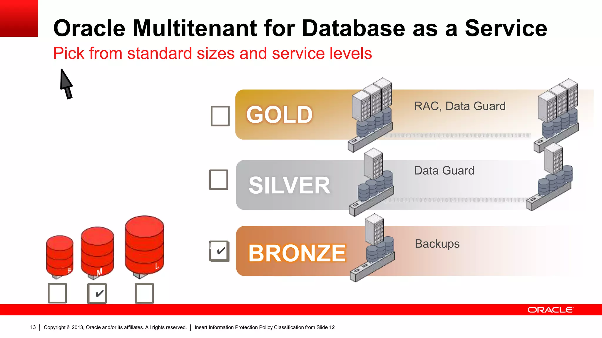 Oracle Multitenant for Database as a Service
Pick from standard sizes and service levels

GOLD
SILVER
✔

BRONZE

✔

13

Copyright © 2013, Oracle and/or its affiliates. All rights reserved.

Insert Information Protection Policy Classification from Slide 12

RAC, Data Guard

Data Guard

Backups

 