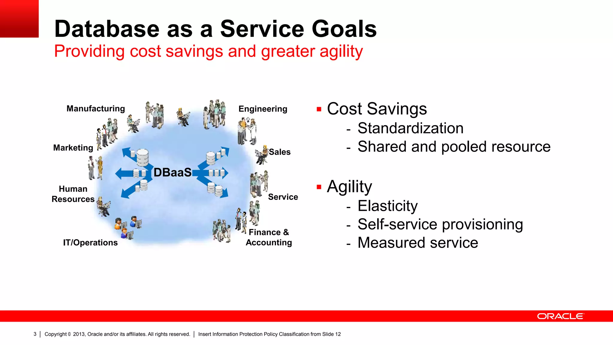 Database as a Service Goals
Providing cost savings and greater agility

Manufacturing

Engineering

Marketing

 Cost Savings
- Standardization
- Shared and pooled resource

Sales

DBaaS
Human
Resources

IT/Operations

3

Copyright © 2013, Oracle and/or its affiliates. All rights reserved.

Service

 Agility

Finance &
Accounting

Insert Information Protection Policy Classification from Slide 12

- Elasticity
- Self-service provisioning
- Measured service

 